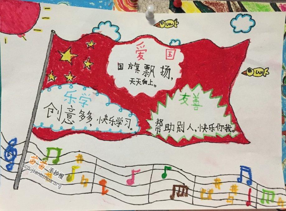 如果高考成绩不理想，你会考虑复读吗？为什么？游戏画面